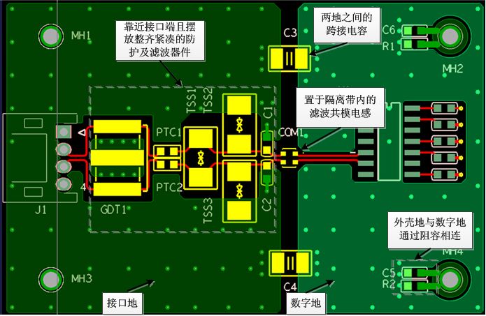 EMC測試中，RS485接口的電路設(shè)計方案有哪些